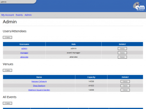MVC Event Manager in PHP